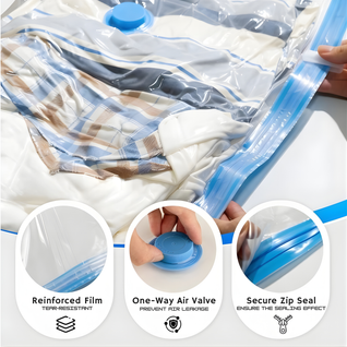 PaxPack™ Travel Compression Kit