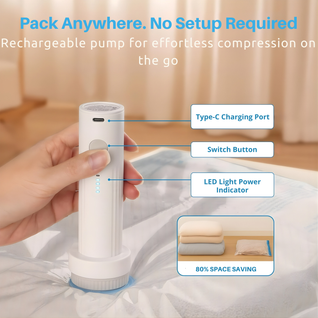 PaxPack™ Travel Compression Kit