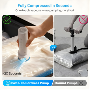 PaxPack™ Travel Compression Kit